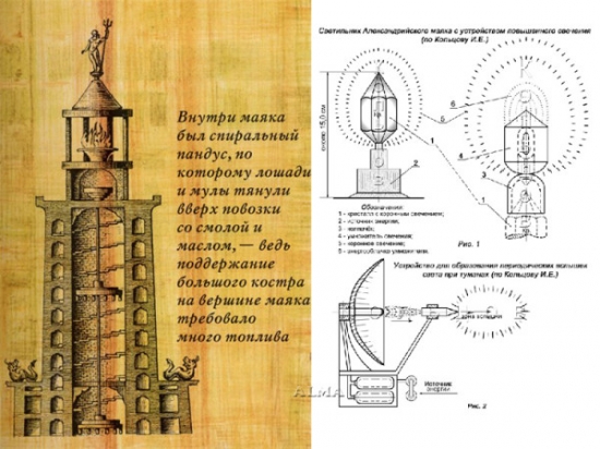 Александрийский маяк - cедьмое чудо света